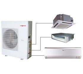 Multi Split Unit